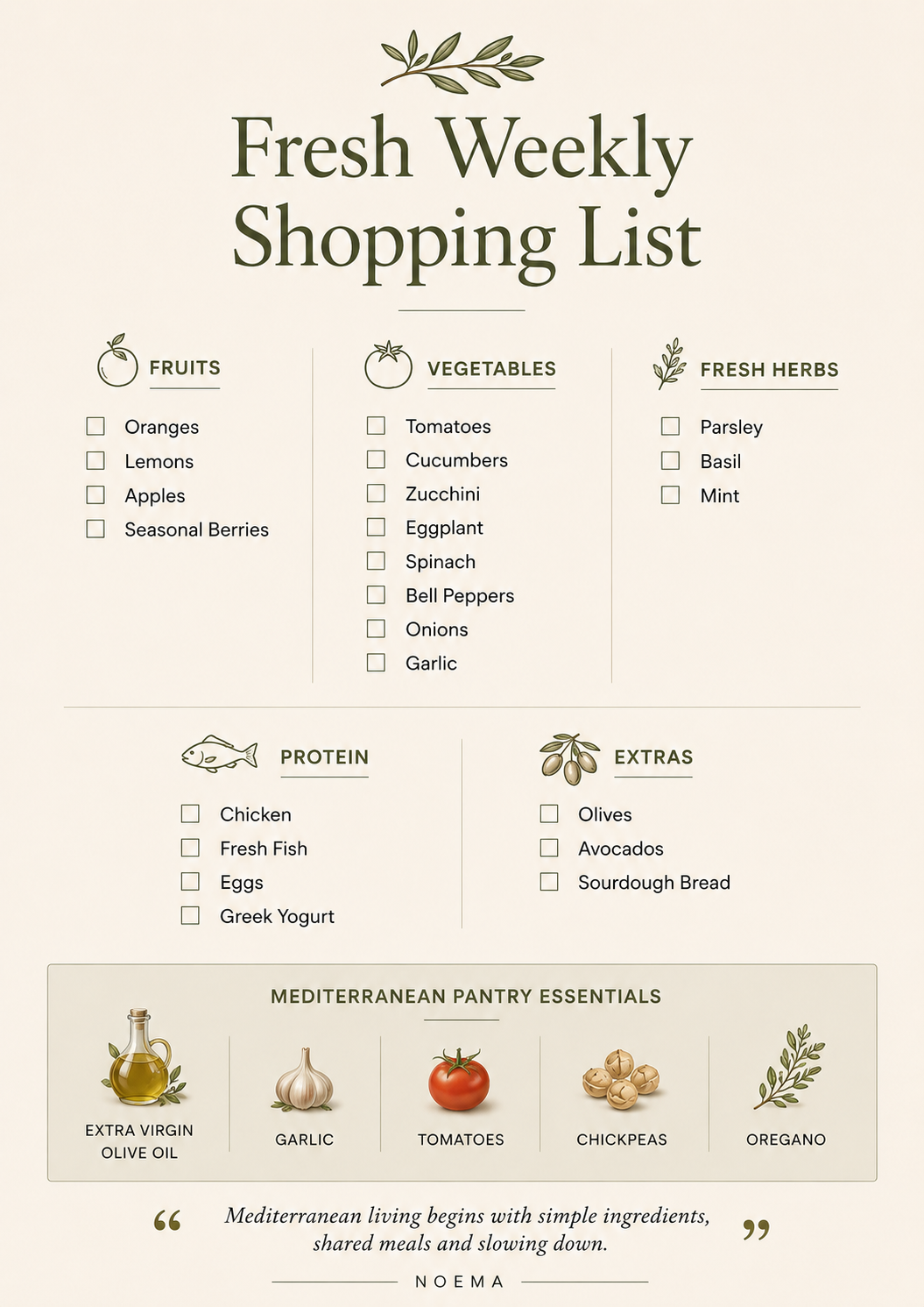 Fresh Weekly Shopping List — recurso imprimible gratuito para familias que viven en Málaga, España